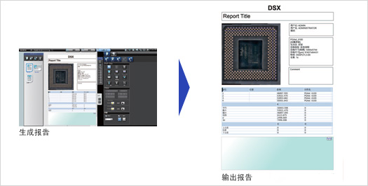 利用“ 報告功能” ， 迅速生成報告 